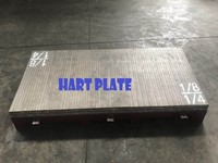 CCO Plate(Chromium Carbide Overlay Plate) Provide