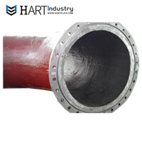 Reduction of Surface Wear in Dredging Industry